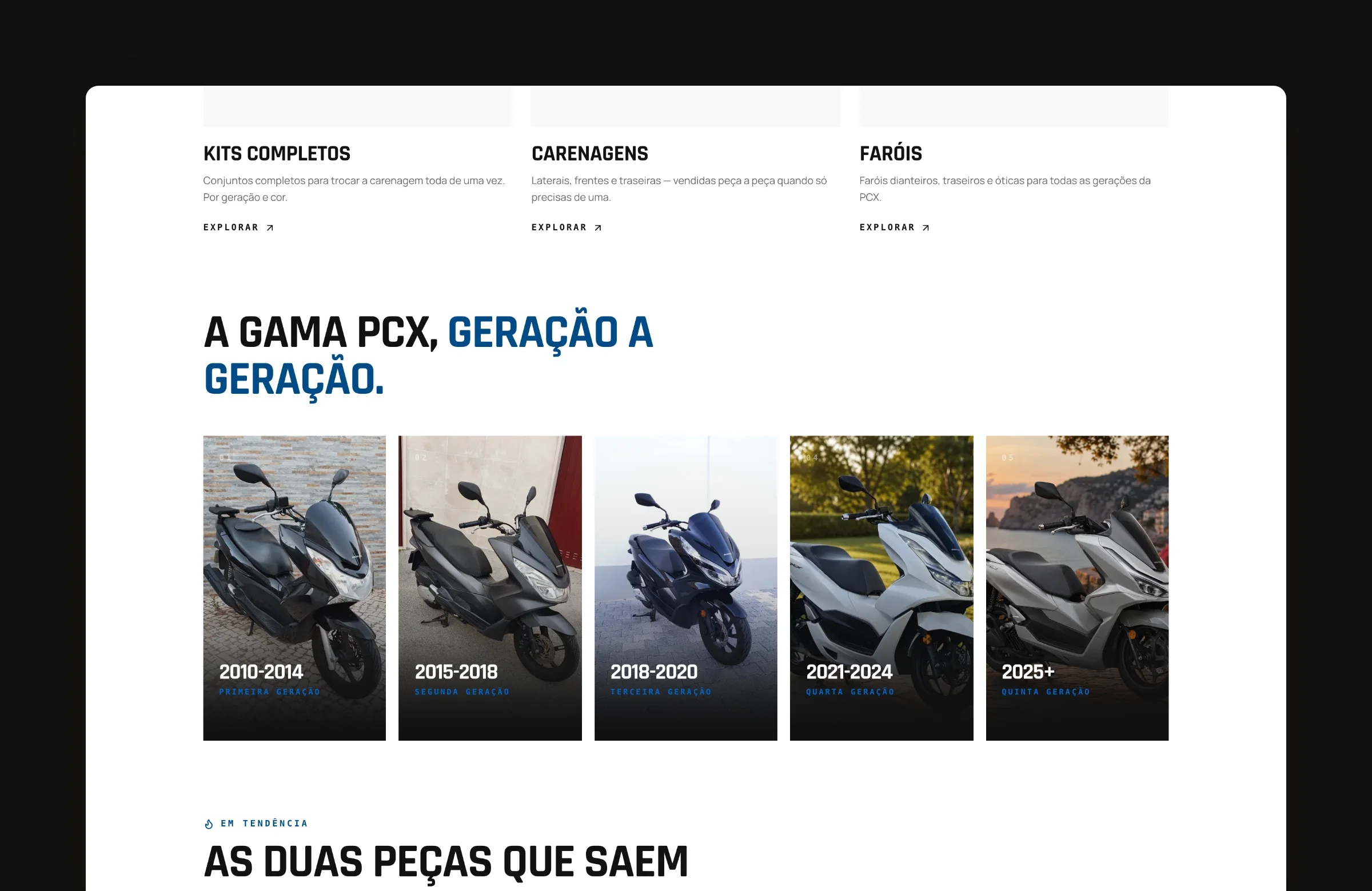 Moto Go categories and the Honda PCX range, generation by generation