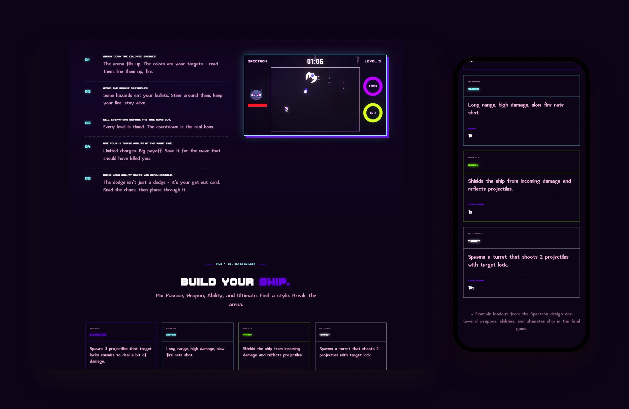 Spectron five rules and the ship builder with its four slots